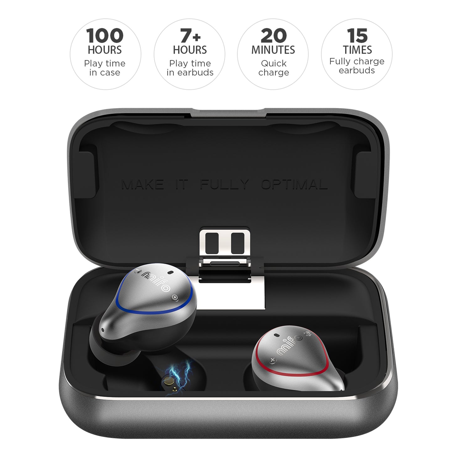 Mifo O5 Professional Balanced Armature Smart True Wireless Bluetooth 5.0 Earbuds 05 - Free UK Shipping