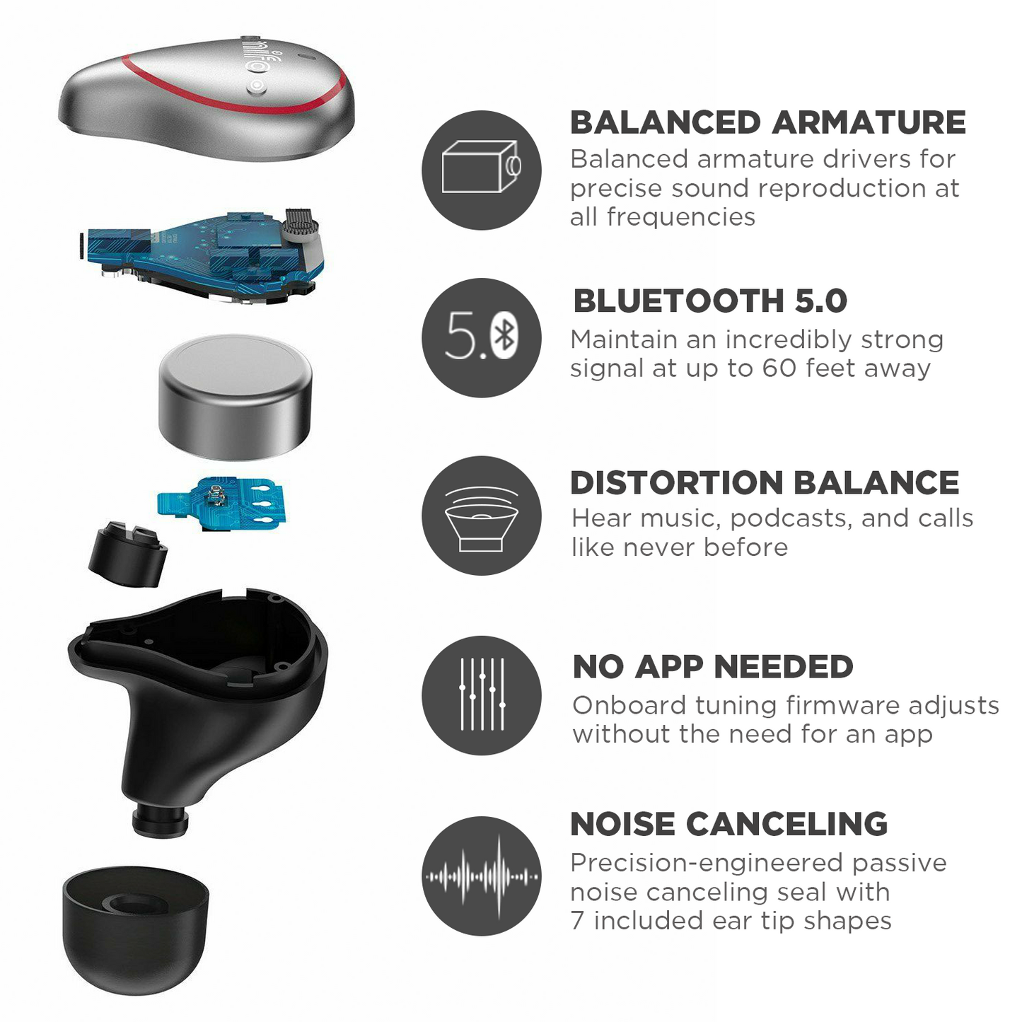 Mifo O5 Professional Balanced Armature Smart True Wireless Bluetooth 5.0 Earbuds 05 - Free UK Shipping