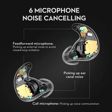 Load image into Gallery viewer, Mifo S Active Noise Cancelling True Wireless Bluetooth 5.2 Earbuds - Free Shipping
