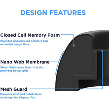 Load image into Gallery viewer, Airfome Memory Foam Replacement Premium Ear Tips for Apple AirPods Pro Wireless Earbuds
